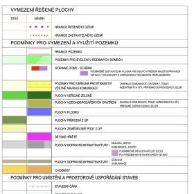 Foto inzerátu Pozemek k výstavbě (1.379 m2), Radostice, okr. Brno-venkov